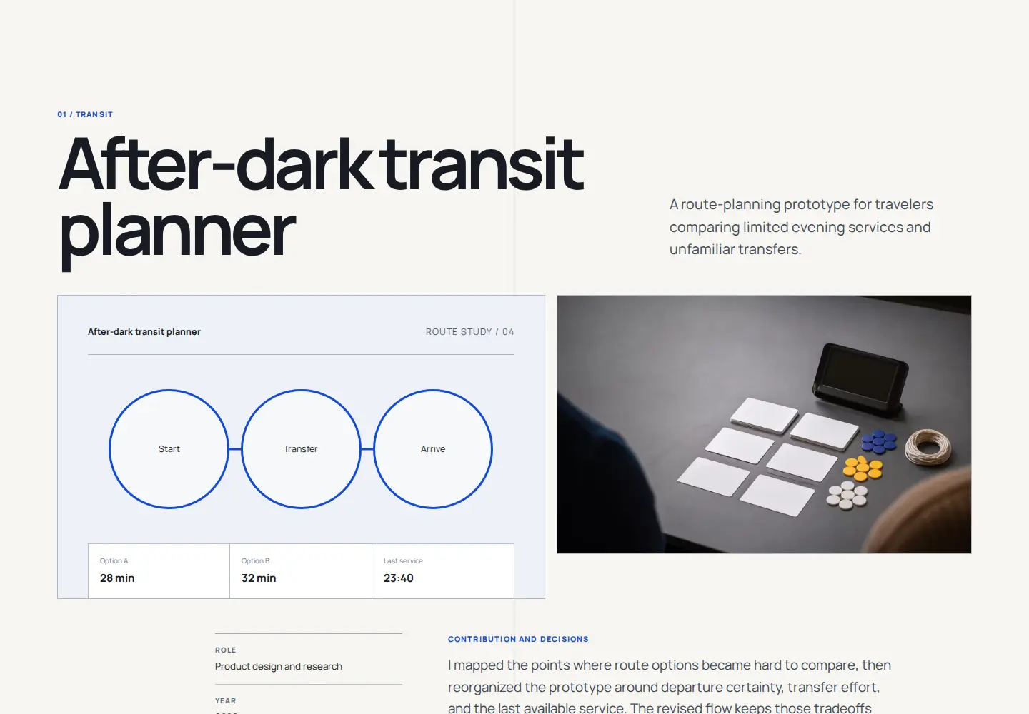 Method portfolio recommended for Product / UX